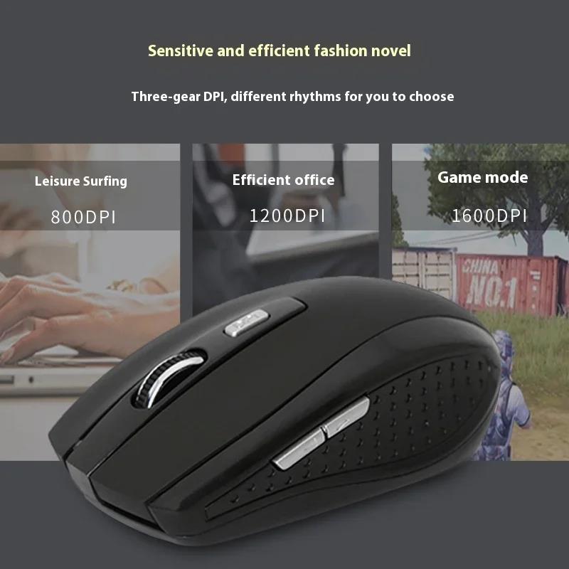 Kablosuz Fare 2.4G Sessiz Mobi - Gaming Accessories Mobile incelemesi ve fiyatı