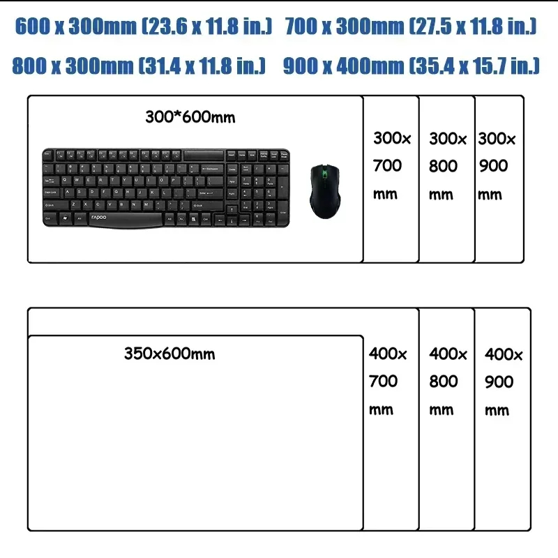 CEsports Mousepad Kaymaz Taban - Gaming Accessories Gamer incelemesi ve fiyatı