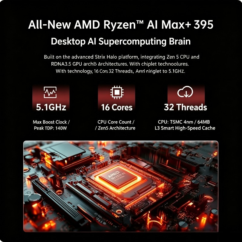 AMD Ryzen AI Max+ 395 Oyun Min - Gaming Accessories Photo incelemesi ve fiyatı