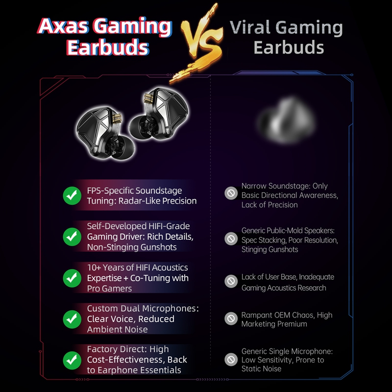    KZ Axas FPS Oyun IEM Kulak - Gaming Accessories Monitor incelemesi ve fiyatı