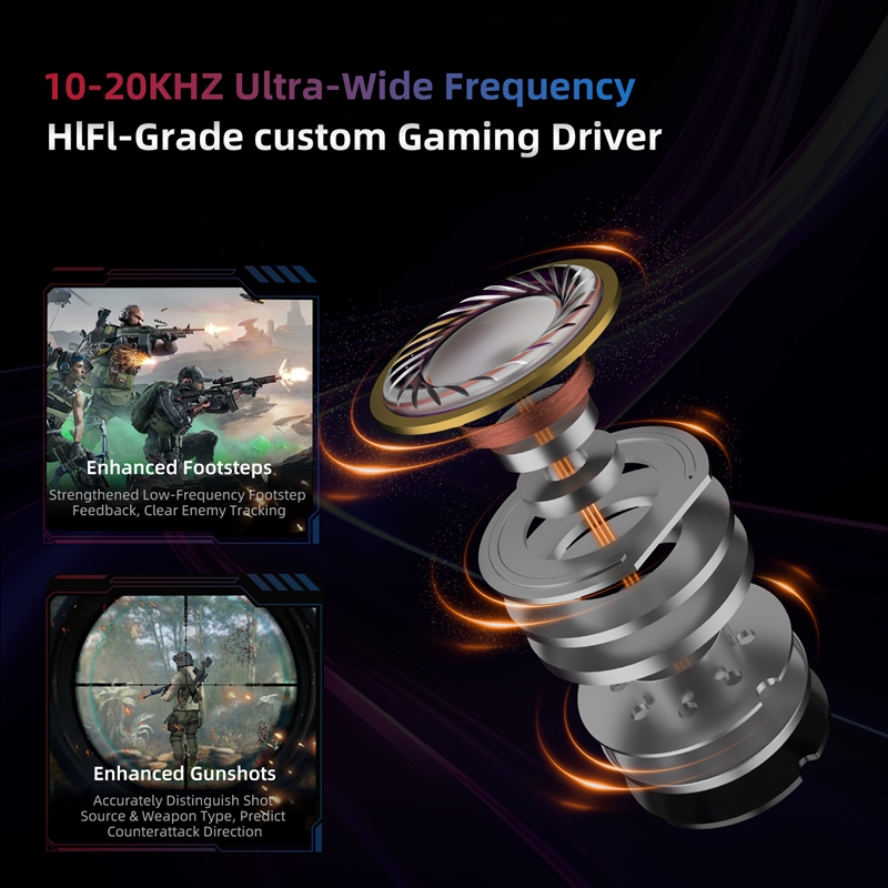    KZ Axas FPS Oyun IEM Kulak - Gaming Accessories Monitor incelemesi ve fiyatı